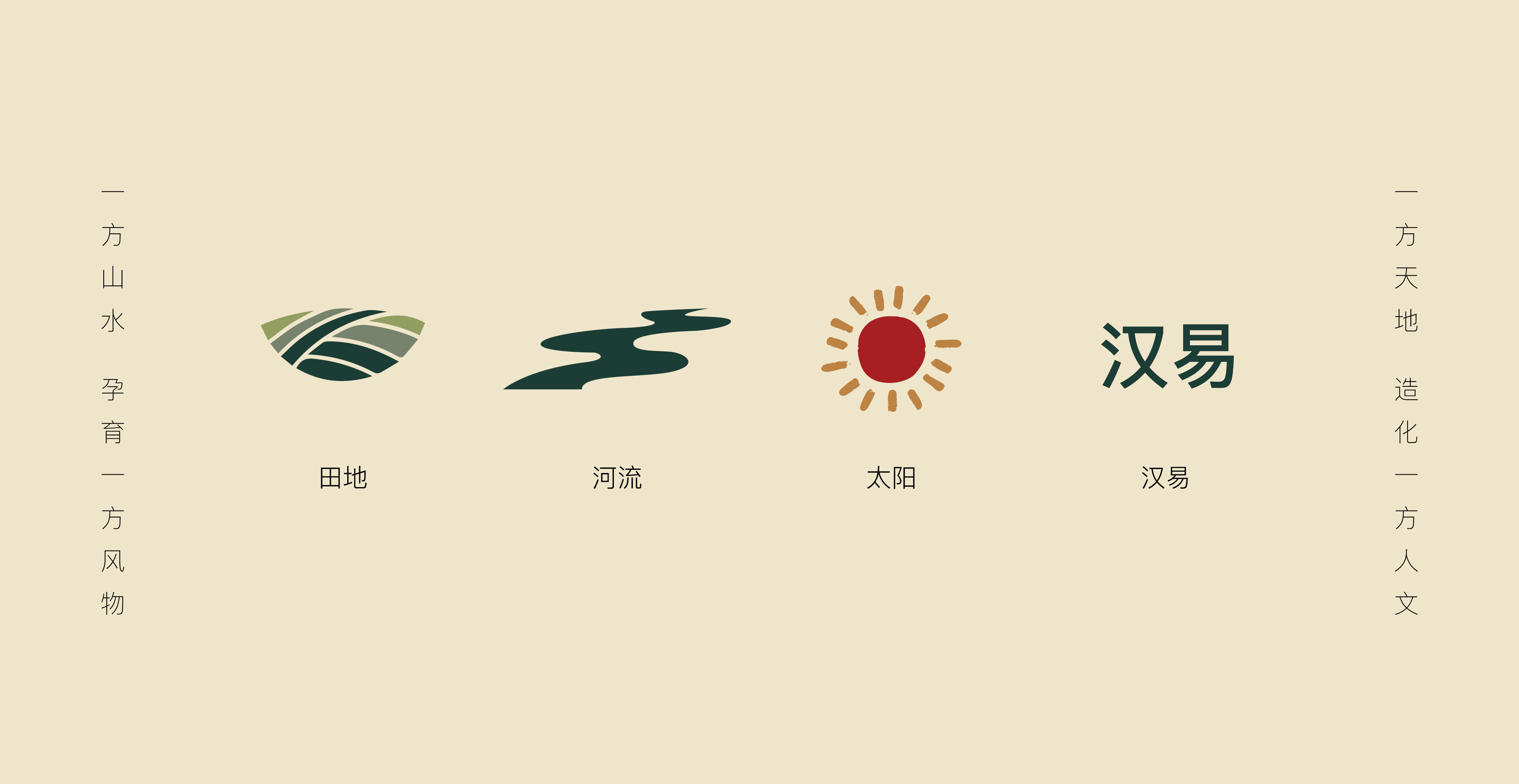 漢易農(nóng)業(yè)LOGO原創(chuàng)設計提案二&圭谷品牌-07